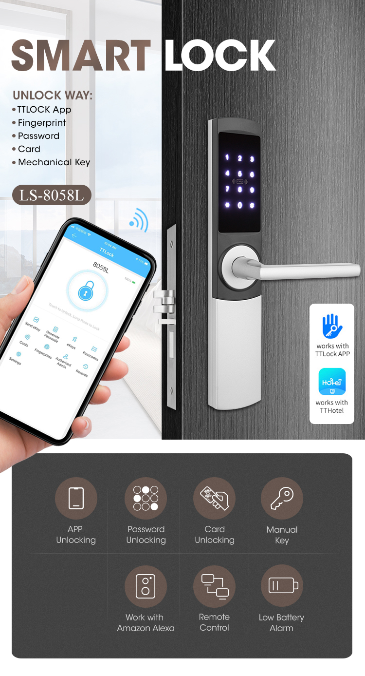 Locstar LS-8072-TT Smart Hotel Door Lock