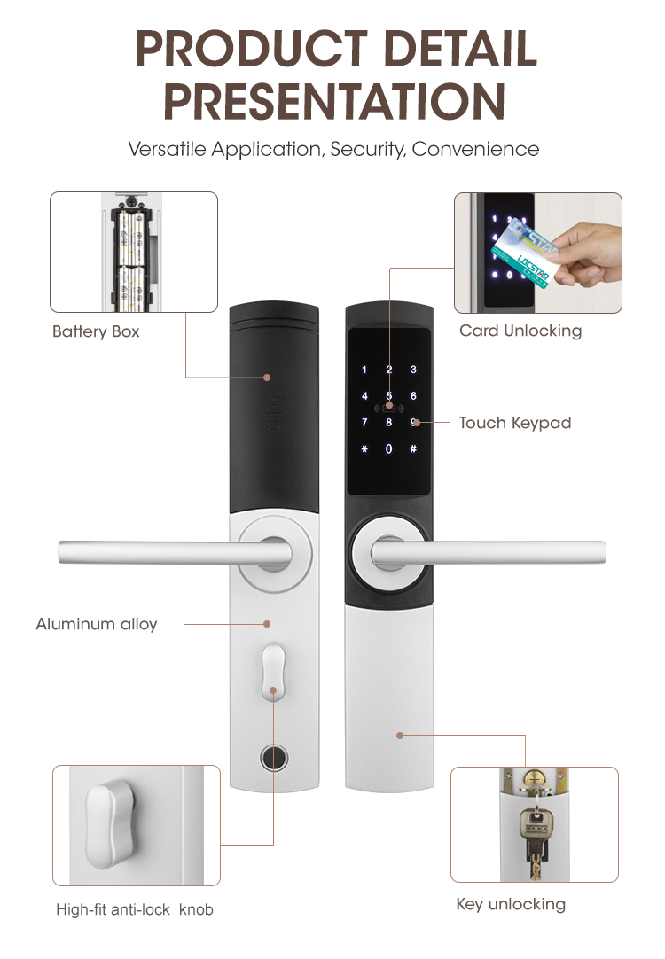 Locstar LS-8072-TT Smart Hotel Door Lock