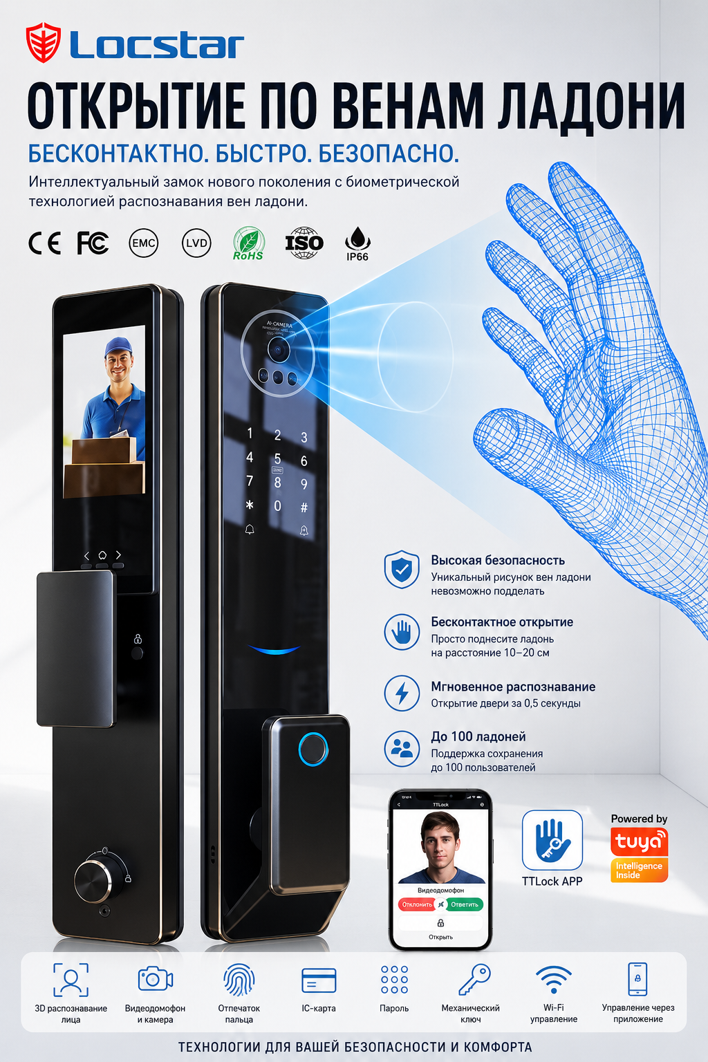 Locstar LS-S300 Smart Door Lock