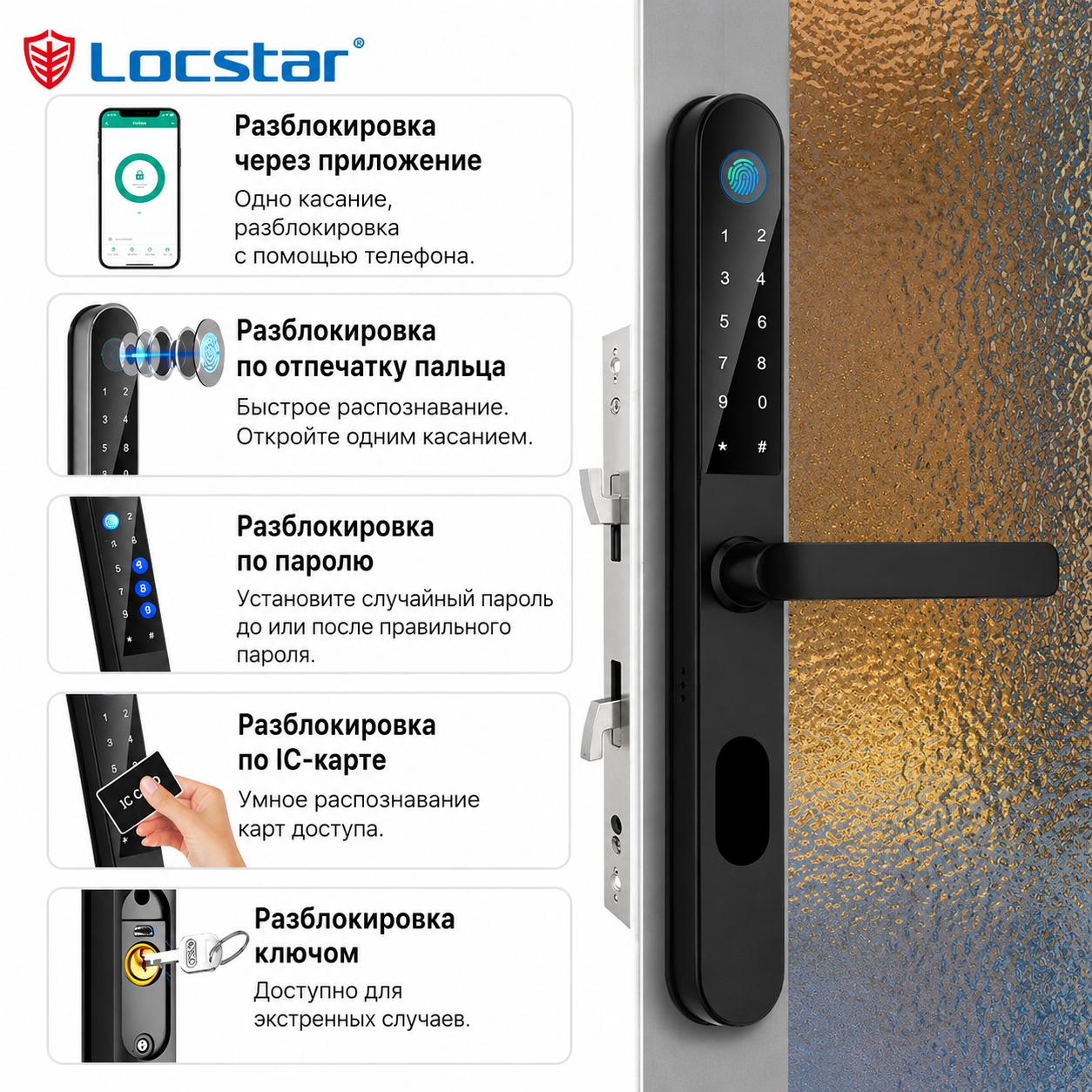 Способы открытия и характеристики Locstar LS-C105B