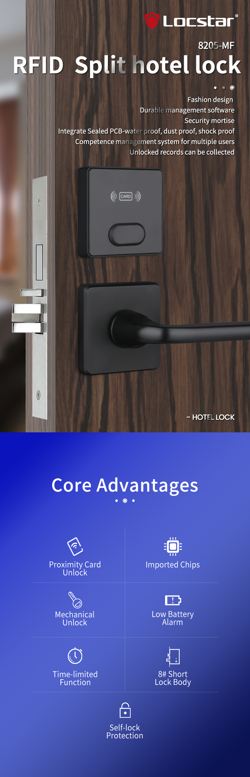 LCOSTAR LS-8205 RFID Hotel Lock